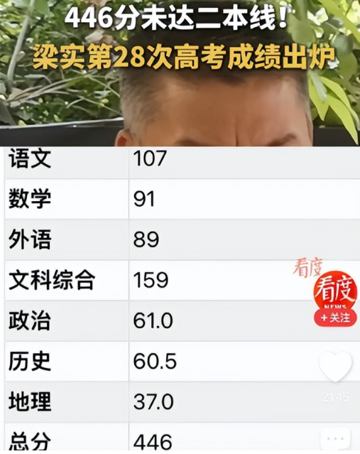 真恶心！59岁外子
将加入第29次高考，产业被扒，占高考资本
当网红