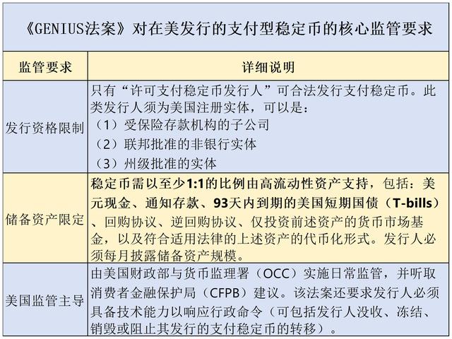 美债最大“接盘侠”诞生，疯狂买走1.5万亿，但不是英国、日本