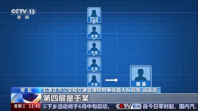 胆大妄为！石家庄考生作弊被抓，全程14分钟做完，幕后团伙不简单