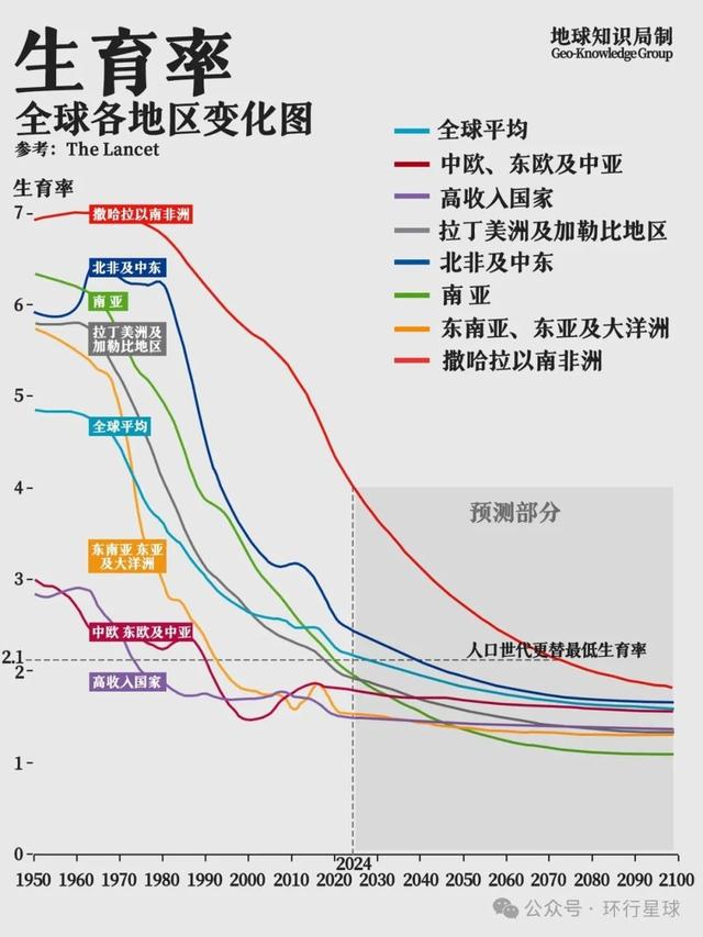 初次跌破1.2，日本彻底躺平了