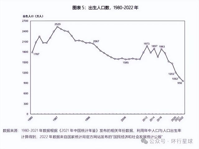 初次跌破1.2，日本彻底躺平了