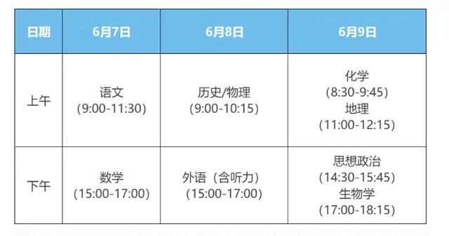 女生高考迟到1分钟遭拒！知恋人曝光，考生是清北班，住考场
对面