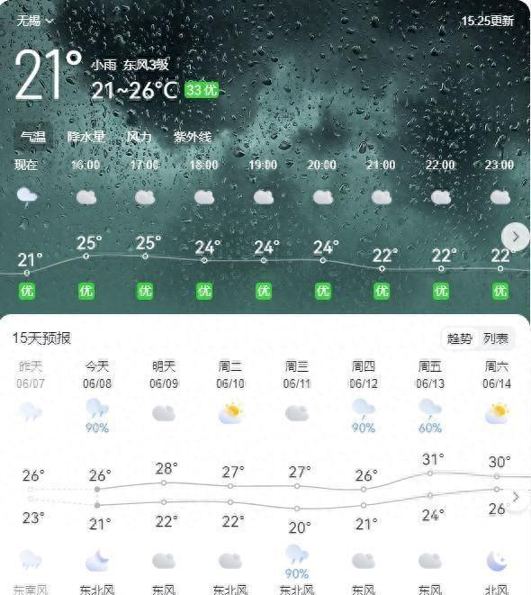 2025年江苏入梅时光
：什么时间入梅？哪天出梅？