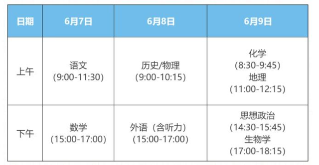 女生高考迟到1分钟被拒！知情人曝光，考生是清北班，住科场对面