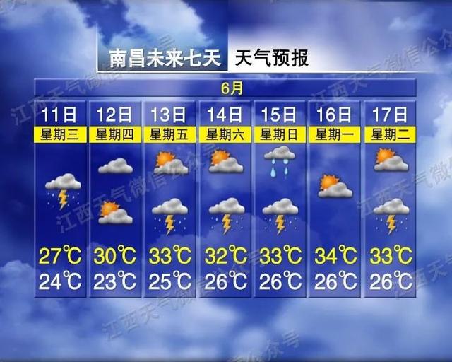 最强可达12级！台风“蝴蝶”将登陆江西！今晚非须要不出门
