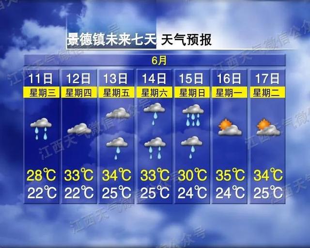 最强可达12级！台风“蝴蝶”将登陆江西！今晚非须要不出门