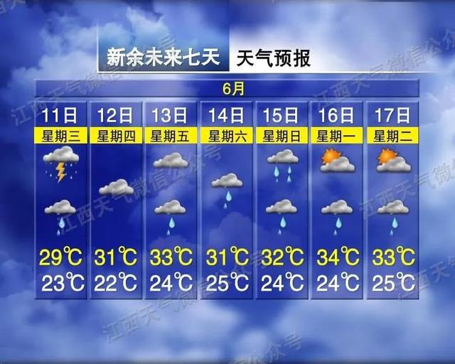 最强可达12级！台风“蝴蝶”将登陆江西！今晚非须要不出门