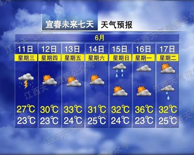 最强可达12级！台风“蝴蝶”将登陆江西！今晚非须要不出门