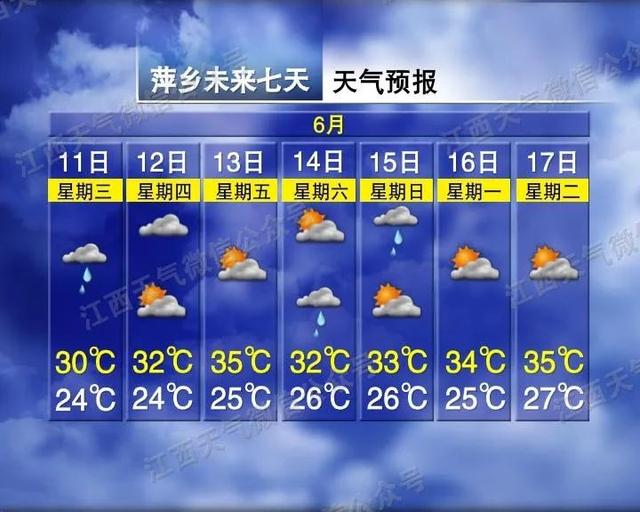 最强可达12级！台风“蝴蝶”将登陆江西！今晚非须要不出门