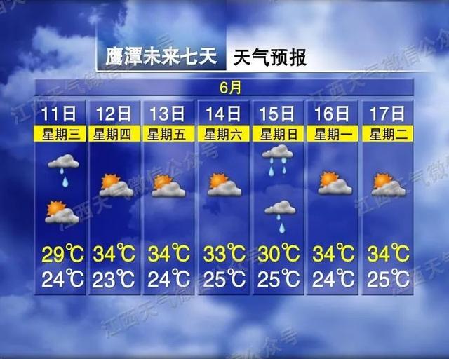 最强可达12级！台风“蝴蝶”将登陆江西！今晚非须要不出门