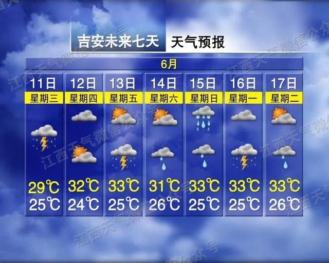 最强可达12级！台风“蝴蝶”将登陆江西！今晚非须要不出门