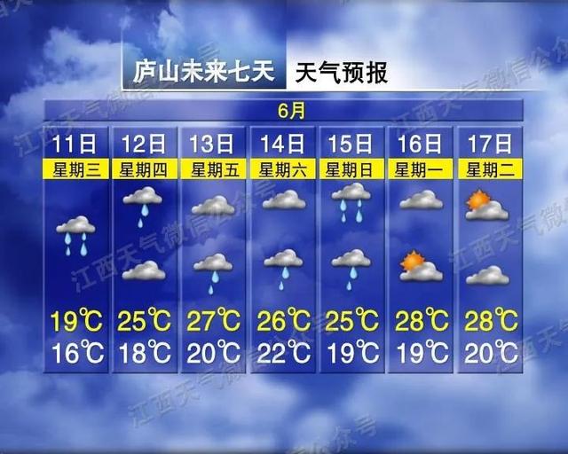 最强可达12级！台风“蝴蝶”将登陆江西！今晚非须要不出门