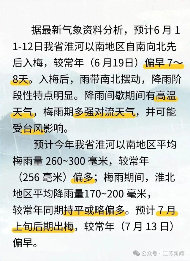 江苏气象最新宣布
：10级雷暴大风！37℃高温！入梅时光

也定了