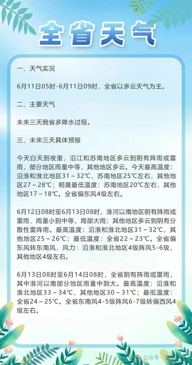 江苏气象最新宣布
：10级雷暴大风！37℃高温！入梅时光

也定了