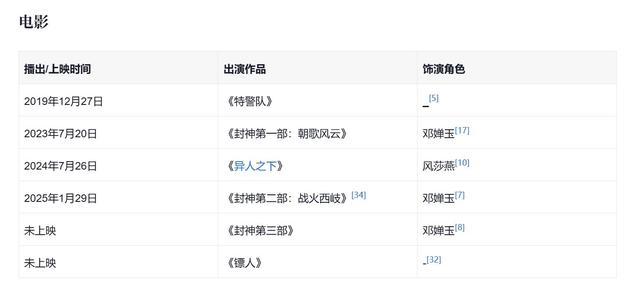 全网喊话"封杀"？看了张桂梅高考动态，才懂那尔那茜为何不被原谅
