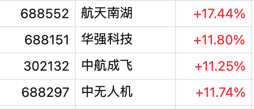 6名伊朗核科学家逝世
于以军空袭！以总理专机腾飞，战斗机护航，目的地不明！伊朗：以色列跨过全部红线！国际油价年夜
涨，A股多个板块发作