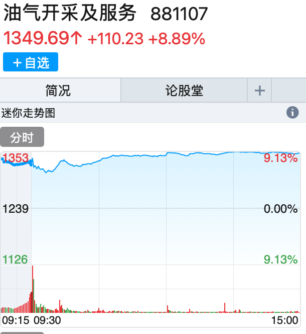 6名伊朗核科学家逝世
于以军空袭！以总理专机腾飞，战斗机护航，目的地不明！伊朗：以色列跨过全部红线！国际油价年夜
涨，A股多个板块发作