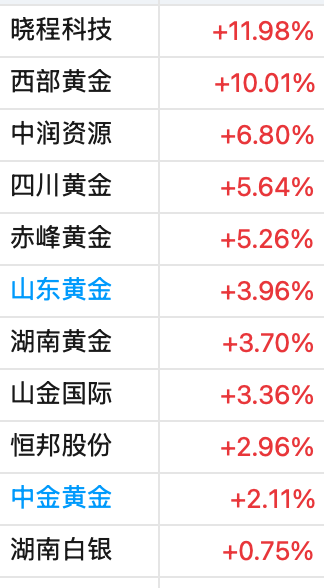 6名伊朗核科学家逝世
于以军空袭！以总理专机腾飞，战斗机护航，目的地不明！伊朗：以色列跨过全部红线！国际油价年夜
涨，A股多个板块发作
