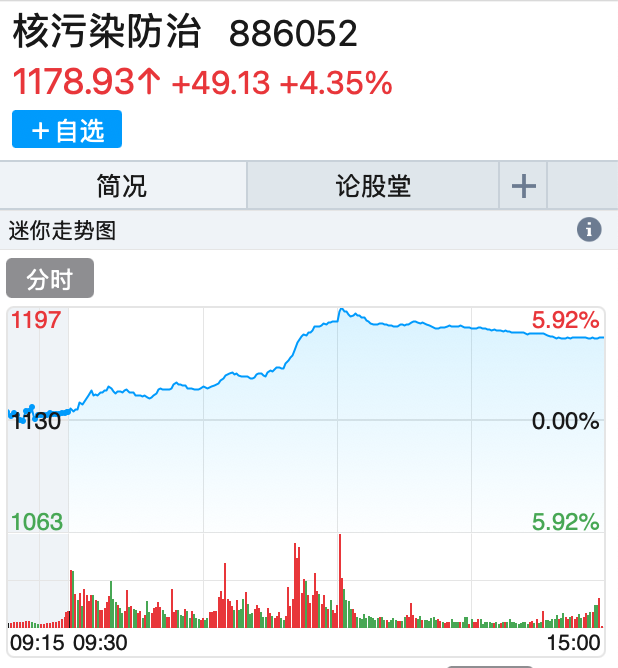 6名伊朗核科学家逝世
于以军空袭！以总理专机腾飞，战斗机护航，目的地不明！伊朗：以色列跨过全部红线！国际油价年夜
涨，A股多个板块发作