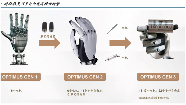 突发，特斯拉告状前华裔传感器工程师！本科毕业于哈工大年夜

