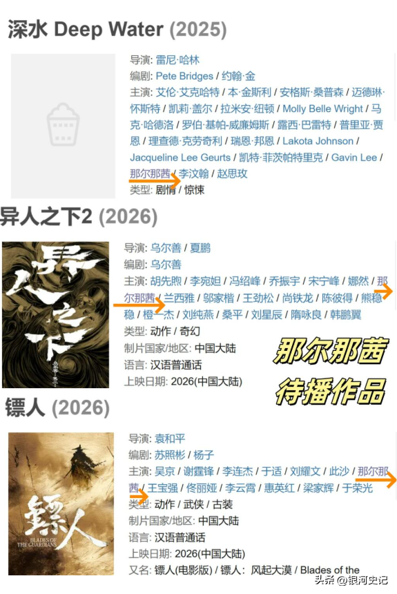 央视揭开遮羞布后，“特权”女星被扒，高考走捷径，父亲身居高位