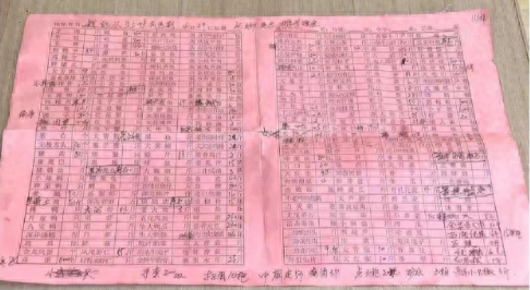 浙江一婚席吃掉
落
50万元，结账嫌太贵拒付款，餐具供给
商：我的钱也没给
