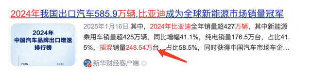 只聊“插混车”的缺点！开了6个月，含泪跟年夜
家
聊点真实感想
沾染

