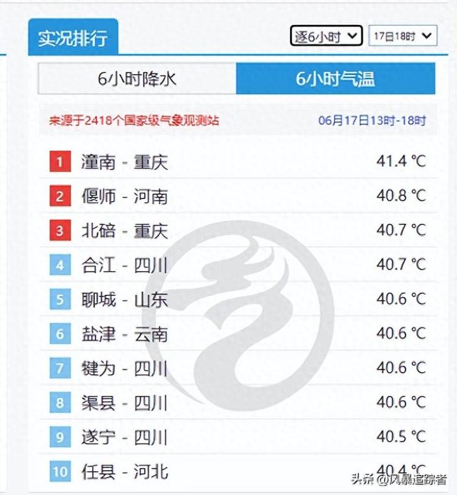 特年夜
暴雨扎堆广东，5天年夜
规模
暴雨立刻到，新风暴埃里克天生
