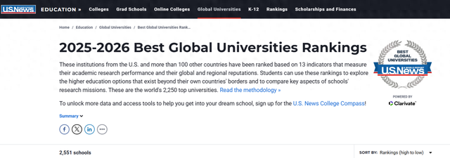 2026 US News世界
大学排名宣布
！美国大学狂飙，清华大学再创汗青！