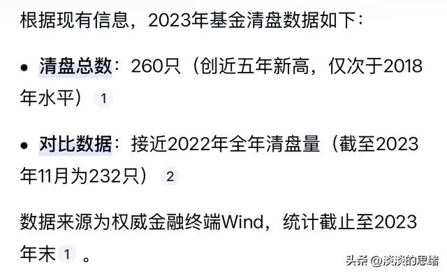 基金退市！本年已有117只基金清盘，现在还有1655只基金面临清盘