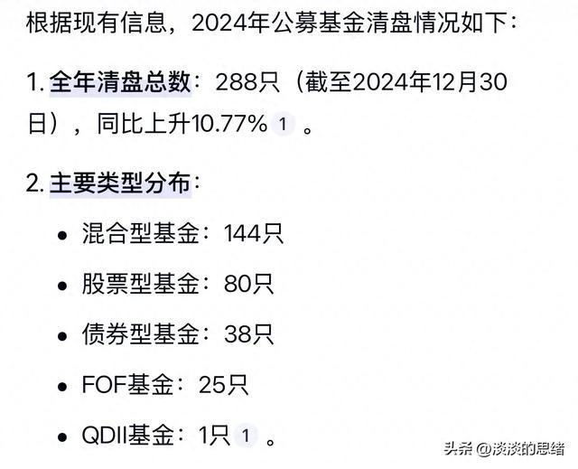 基金退市！本年已有117只基金清盘，现在还有1655只基金面临清盘