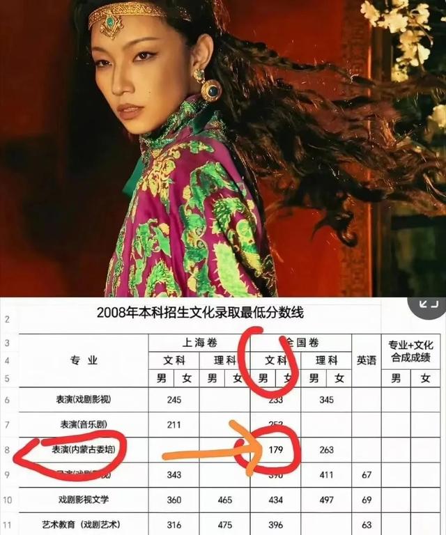 震动！《一张家宴照揭开的特权之路：那尔那茜事故背后的长处链》