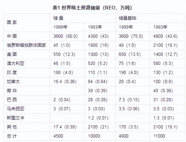 中美剧烈“比武”之际，第一个输家已经出现，中国也没想到