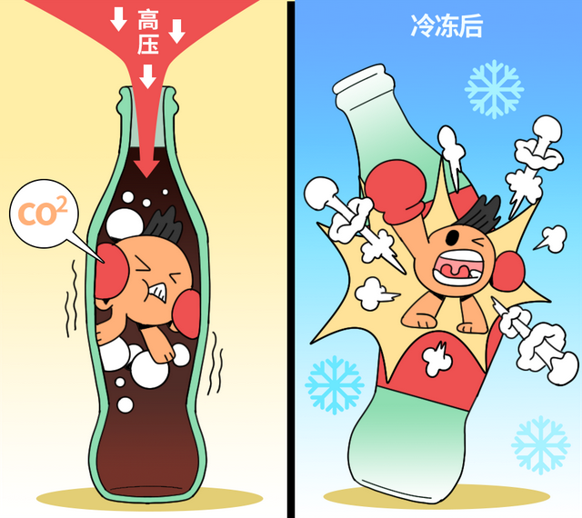 这 4 种东西
放冰箱，堪比炸弹！大家确定
要留意啊啊啊