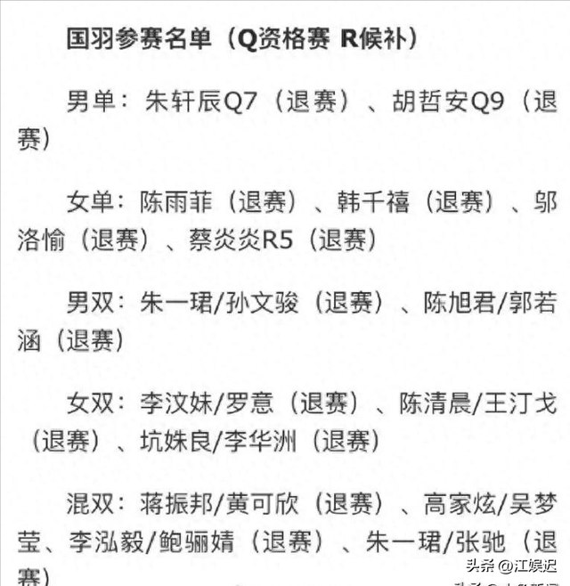 刘国梁刚到美国就任，国羽就团体退出美国赛，剖析
缘故原由创造

太现实