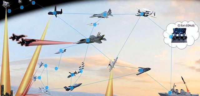 以军战机打穿伊朗防空，打出了意外效果，中国歼35又火了