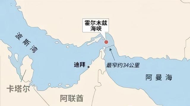 倒计时1天，伊朗必须举白旗？哈梅内伊交接后事，俄政府告诫劫难