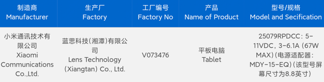 1TB顶配+8.8小屏旗舰！红米此次
发布会，猛得离谱