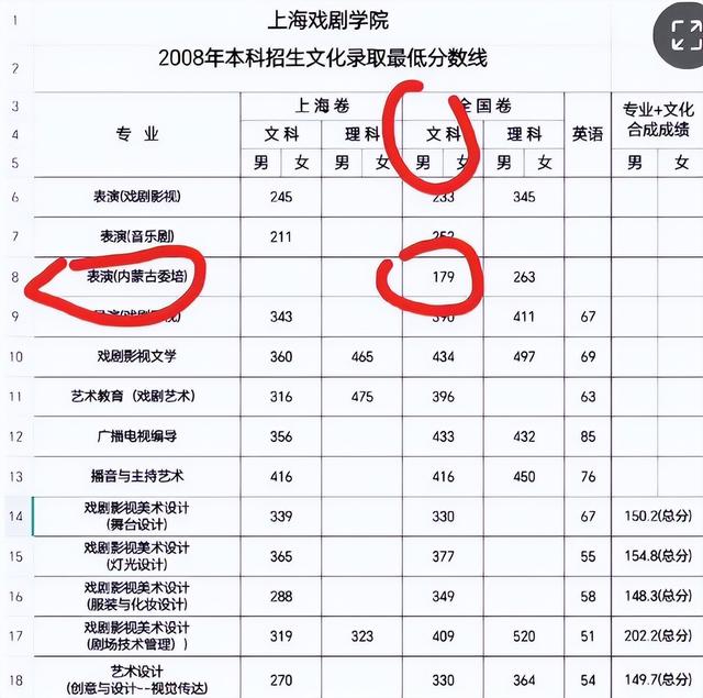 官媒脱手了！命令彻查那尔那茜，吴京电影告急除名，她恐彻底凉凉