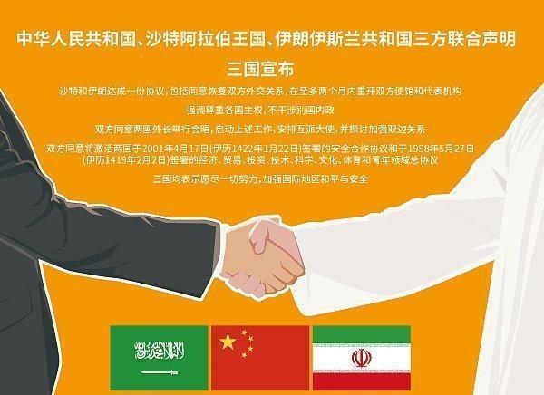 特朗普已骑虎难下：美国一旦对伊朗动武，中国将获20年发展机遇？