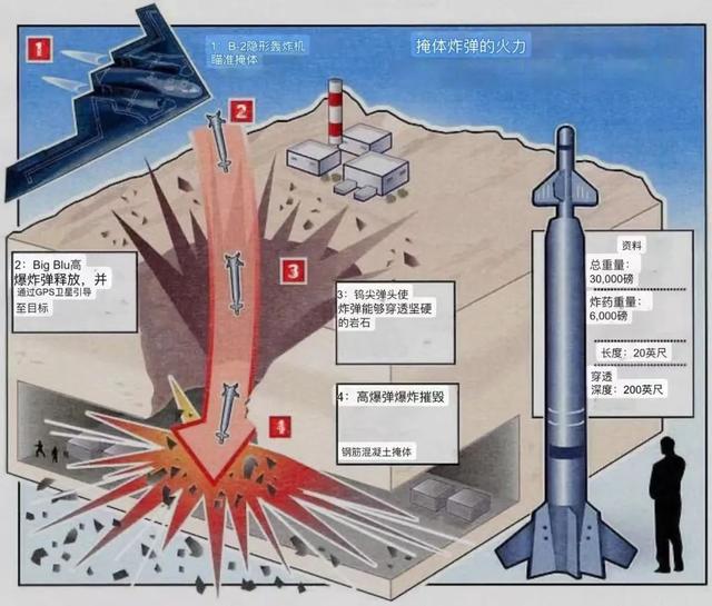 特朗普又改主张
了