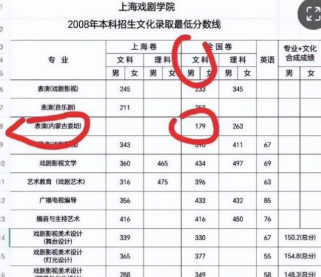 那尔那茜没想到，父母之后哥哥外公被拖下水，可怕的不止调查效果
