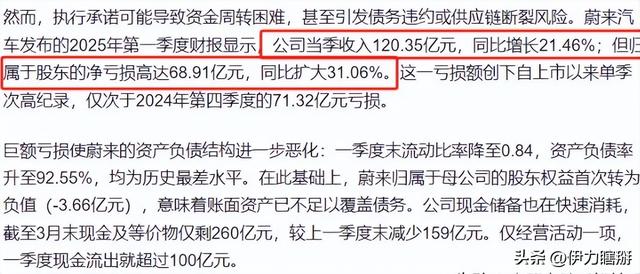 又一着名车企崩盘！8年血亏千亿，销量狂跌90%，想自救太难