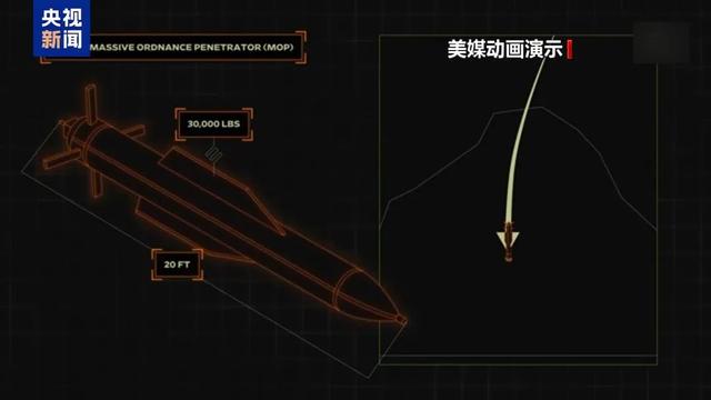突发！美国出动6架B-2轰炸机！以军总长：准备打长期战！美媒：哈梅内伊藏身地堡，已提名了接棒人！特朗普称美情报总监搞错了情报