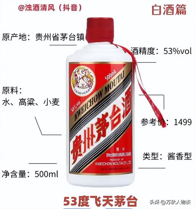 一夜亏失落
一辆奔驰！茅台暴跌到了“白菜价”，酒商：根本
不让人活