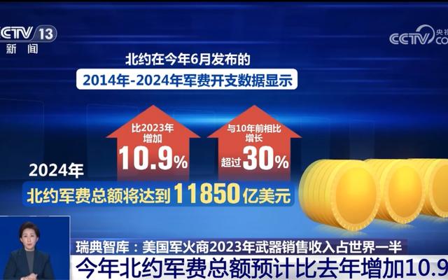 第三次天下大战，即将到临？当前天下局势
，和一战二战前非常类似
