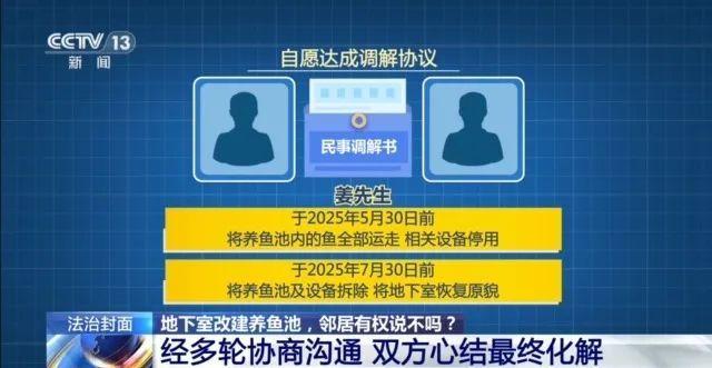 北京一男子将地下室改成大年夜

鱼池！楼上邻居长期失落

眠，被锦鲤“整疯”……