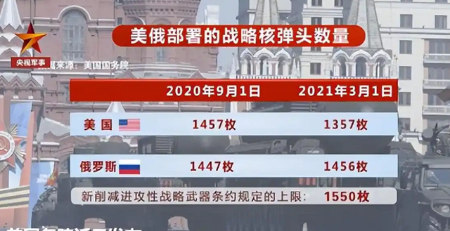 2813枚核弹24小时待命，张召忠曾发出告诫：一旦开战，无处可逃
