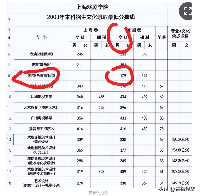 被官方实锤的那尔那茜，再迎3大噩耗，这一次谁也救不了她