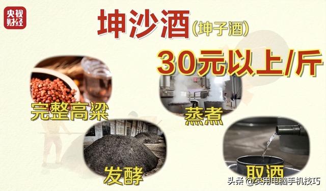 央视曝光知名
国酒，纯酒精兑水，年份包装全造假，成本4元卖150
